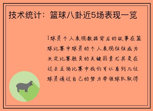 技术统计：篮球八卦近5场表现一览